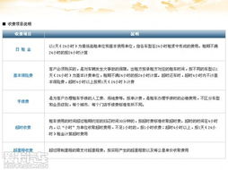 汽车租赁押金需要多少 汽车租赁押金需要多少