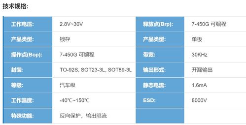 汽车编程时电压多少