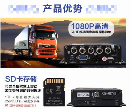 汽车gbs多少钱