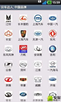 汽车品牌识多少